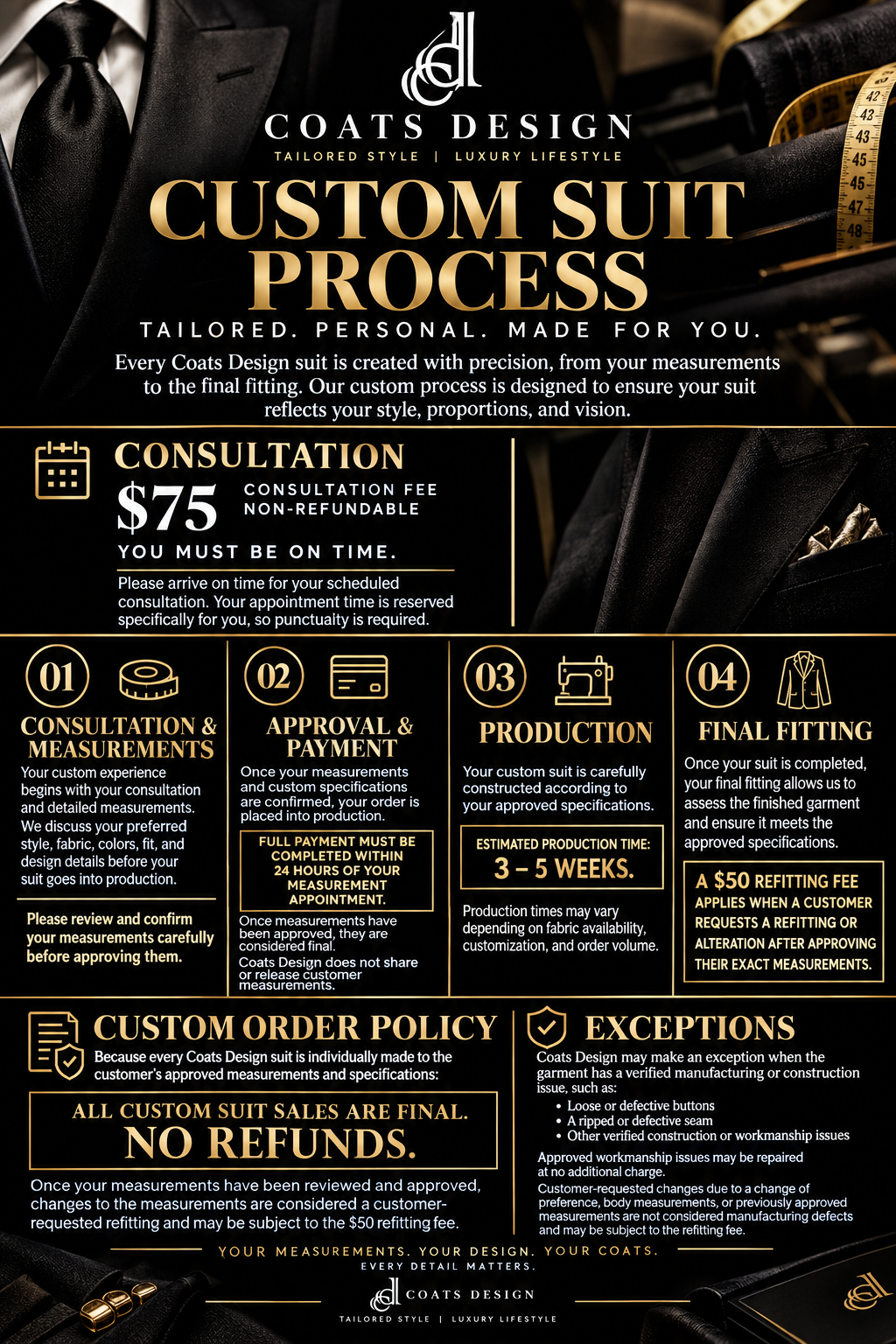 Consultation